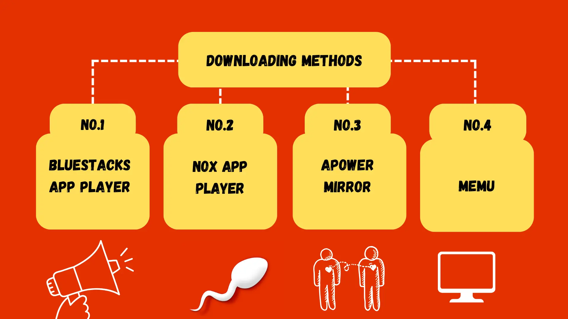 downloading methods of bitlife for pc