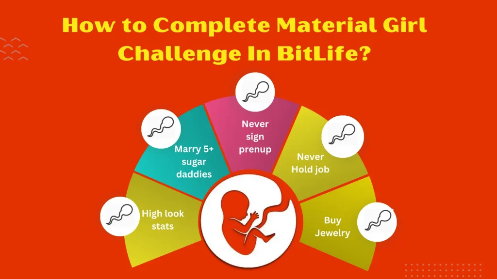 How to Complete Material Girl Challenge